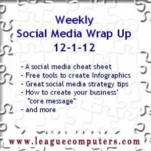Weekly Social Media Wrap Up 12-1-12