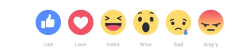 Facebook's New Reactions