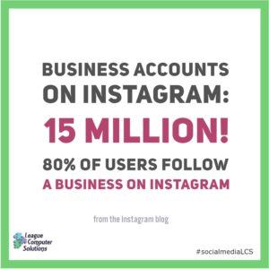 Instagram Stats - 15 million business accounts